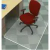Podložky pod stoličky a rohože